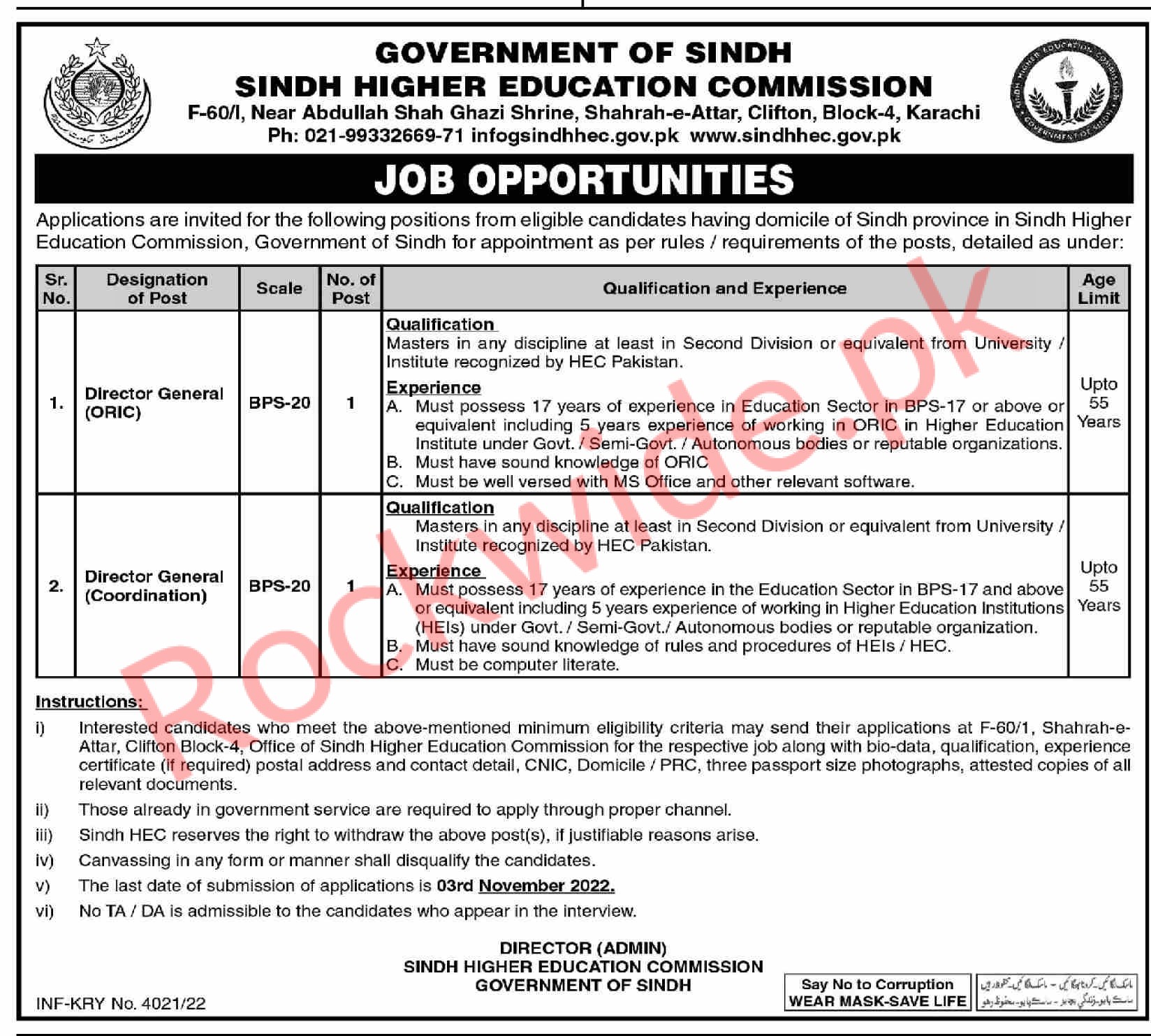 Sindh Higher Education Commission SHEC JOBS